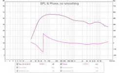 SPL JRiver all in.jpg