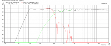 0.48x-Trynergy-W2-852SH-Freq-2.83v.png
