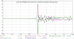 Impulse_Response_Uncorr.jpg