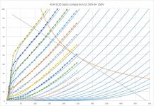 RCA_5CZ5 B+ 250V UL 50%.jpg