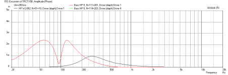 0.48x-Trynergy-W2-852SH-Displ-xmax.png