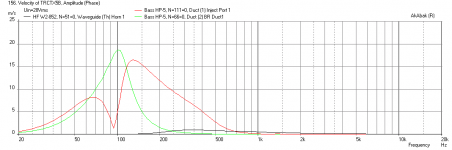 0.48x-Trynergy-W2-852SH-Velocities.png