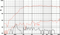 beyma-TPL150H-freq-size338.gif