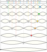 VibratingString upside down.png