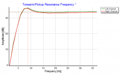 tonearm-cartridge res-1.png