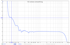 tpy03-rs225-fast-gd.png