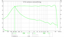 SB65-LTH142-EQ-Phase.png