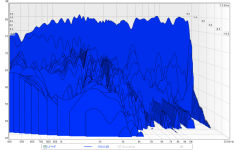 tpy03-rs225-fast-csd.png