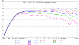 SB65-LTH142-EQ-6thFDW-Polar-vertical-All-Small-Holes-Drilled-5dB.png