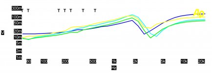 Loudspeaker Vibration.jpg