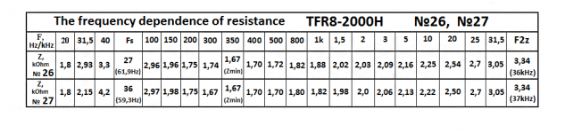 TFR8-2000?, ?? 26, 27 angl_.png