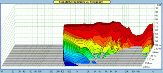 Scan-Speak-18W8434G00-CSD.gif