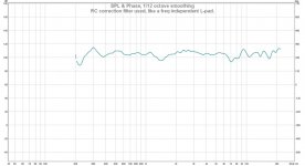 spl-test.jpg
