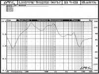 Kappa 9 Impedance.jpg Kappa 9 Impedance.jpg