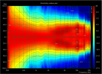 normalized contour plot.PNG