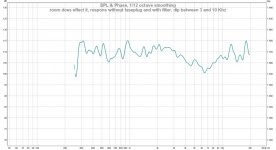 without faseplug response with filter .jpg