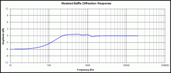 Baffle1.gif