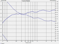 Holm Measurement.png Holm Measurement.png