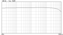 freqres_LL1517_390R.png