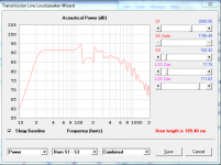 JL Audio 10w6V2-D4 ML-TQWT [series VCs] dual response plot.PNG
