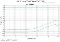 CCS Simulation 7.jpg