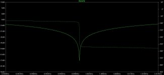 ac plot Q=4.87 zoom 1.jpg