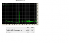 dynamic range.PNG