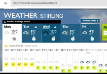 Weather_28_12_2015.png