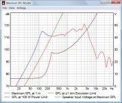 MaximumSPLKarolis94.jpg