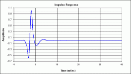 IMPULSE Qtc 1.0.gif