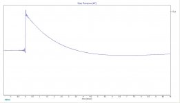 STEP Qtc 0.51.jpg