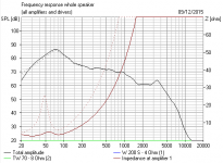 Infinity RS9 Kappa Bass impedance.PNG