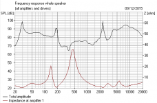 Infinity RS9 perfect coils.PNG