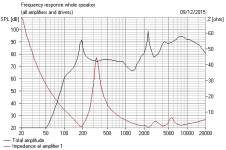 Infinity RS9 Top Section.PNG