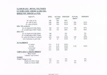 Clarion Voltages.jpg
