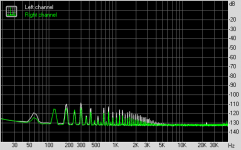 noise 160207 no input-inf..png