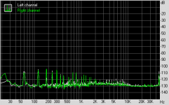 noise 160207 rmaa 0 dB.png
