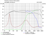 Improved HF Impedance Graph.PNG