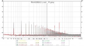 ra-820bx2 l red _ r grey.jpg