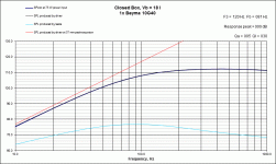 10G40 with Q 0.5.gif