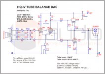 HQ-IV-DAC-Balance.jpg