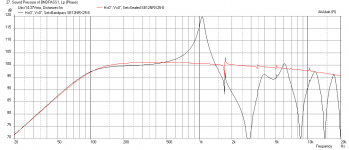 sb12nrx25-8-bandpass-sealed-compare-32watts.png