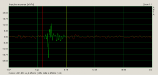 2016-02-07 20_30_30-woofer-far-field-impulse-wall.png