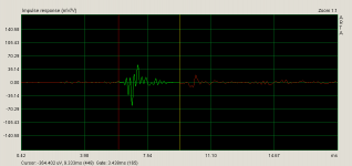 2016-02-07 18_58_09-woofer+tweeter-far-field-impulse.png
