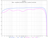 Amplitude response.png