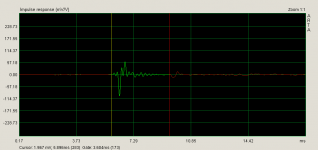 2016-02-07 18_52_50-woofer-far-field-impulse.png