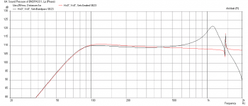sb23nrxs45-8-bandpass-sealed-compare-25v.png