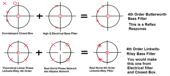 Butterworth Bass Filters 1.png