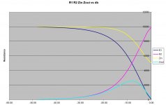 LDR 10K curves.JPG