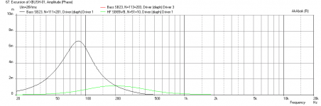 Xbush-01-sb23nrxs45-8-max-SPL-Displ-26v.png